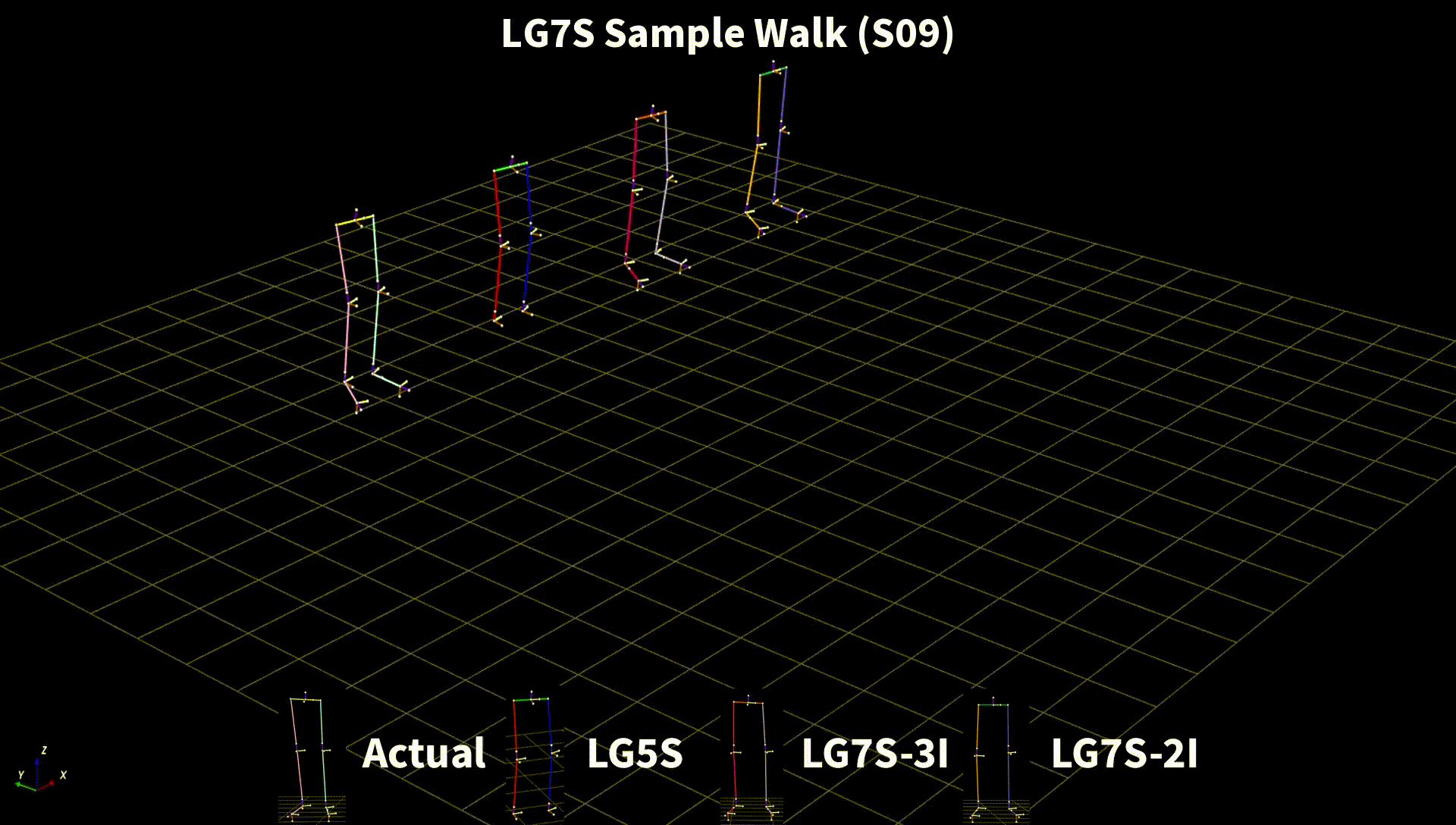 LG7Seg Sample Walk