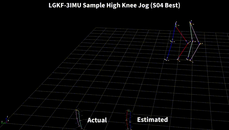 Sample High Knee Jog